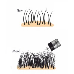 KMAX ΚΑΤΗΓΟΡΙΑ